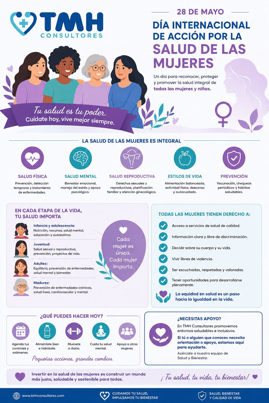 Día Internacional de Acción por la Salud de las Mujeres